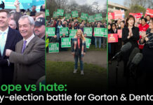 By-Election Showdown: Can the Greens win Muslims, shatter Labour and beat Reform?