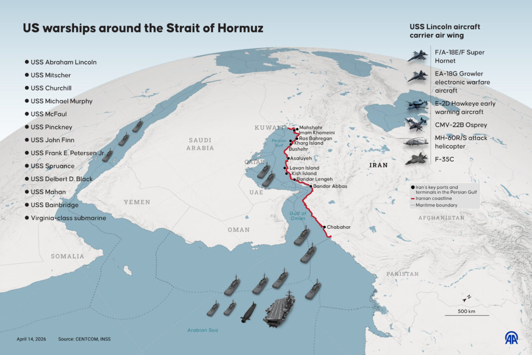 The Strait of Hormuz closure: A strategic windfall for the United ...