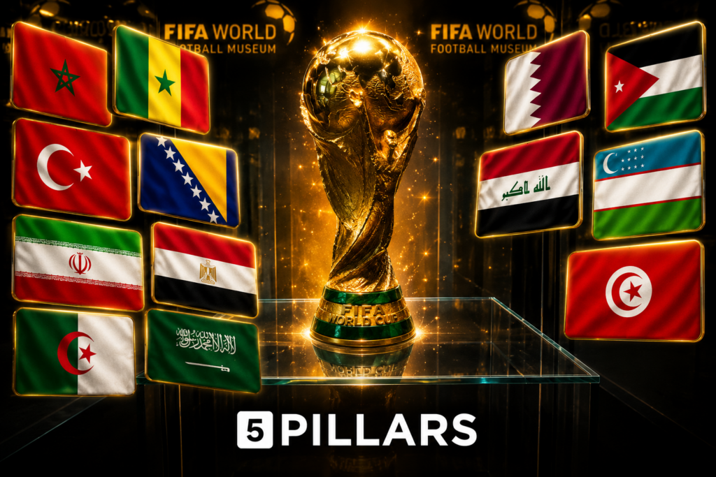 Which Muslim nations are playing in the 2026 World Cup?