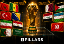 Which Muslim nations are playing in the 2026 World Cup?